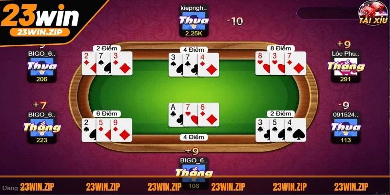 Mỗi trò chơi đều được R88 game bài 3D thiết kế cuốn hút, chân thực